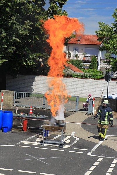 Stichflamme beim Fettbrand